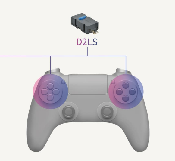 歐姆龍微動開關(guān)定義游戲機手柄品質(zhì)新標桿